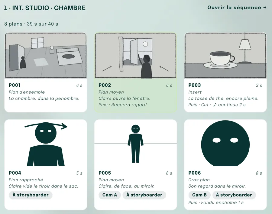 Le storyboard de la séquence 1 en grille : trois cases dessinées, puis trois plans encore montrés par leur dessin, marqués « À storyboarder »